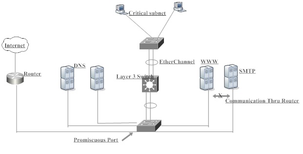 1067_Network Proposal Paper.jpg